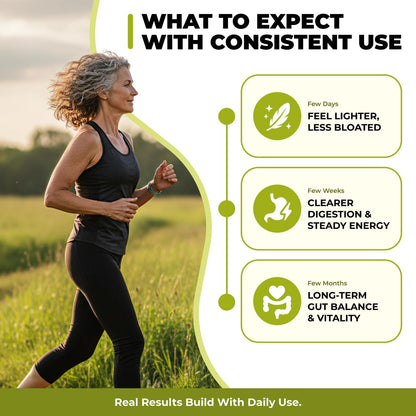 Avenra Wellness Gut Cleanse & Detox