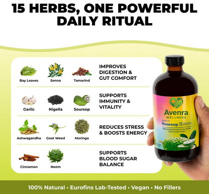 Avenra Wellness Gut Cleanse & Detox